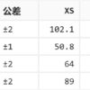 c71a8610-dd5d-4240-aead-2bb092f23f76.jpg Women High Waist Double Button Flared Suit Pants