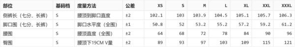 c71a8610-dd5d-4240-aead-2bb092f23f76.jpg Women High Waist Double Button Flared Suit Pants